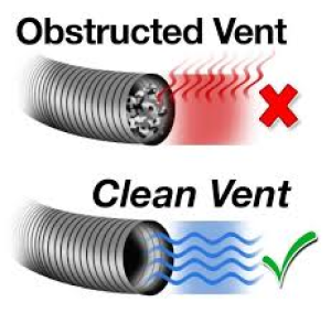 Example diagram of cleaned and uncleaned vent of chimney